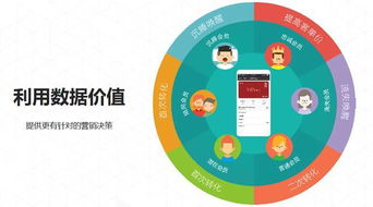 我們?nèi)绾卫没ヂ?lián)網(wǎng)思維玩營(yíng)銷——以排隊(duì)網(wǎng)鄭德安為例